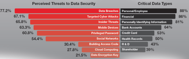Hitachi infograph